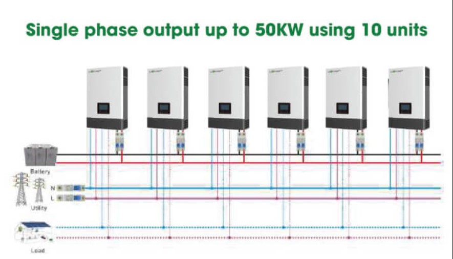 Biến tần Inverter Luxpower Hybrid Off grid 5kW